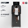 ������� ������� UNIX Fit T-1520 PRO (LED) ��� ���� � ���� ������������� - �������� ������� ���������� ������� ������-�����, �����������