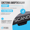    OXYGEN FITNESS SCANDIUM B -     -, 