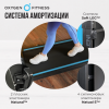     OXYGEN FITNESS SELENI -     -, 