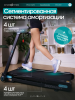 ������� ������� �������� OXYGEN FITNESS SPEEDWAY ������������� � �������� ����������� - �������� ������� ���������� ������� ������-�����, �����������