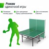 ��������� ���� UNIX Line ��� ��������� Indoor 16 �� MDF ������� TT15INDGR ����������������� - �������� ������� ���������� ������� ������-�����, �����������
