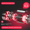 ������� ������� �������� SVENSSON BODY LABS EMPOWER ����������� - �������� ������� ���������� ������� ������-�����, �����������