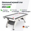 ������� ���� UNIX Line ���������� (214�112 c�) White GTH214X112EWT - �������� ������� ���������� ������� ������-�����, �����������